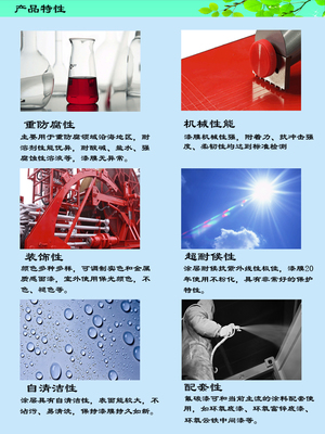 feve氟碳漆 氟碳漆硬度/耐污染/耐酸堿性能檢測報告_化工原料欄目_